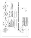 Fig. 05 - Autonomous systems for remote control of handheld devices