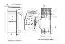 Fig. 01 - MEMORY MANAGEMENT SYSTEM AND PROGRAM