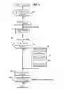 Fig. 06 - MEMORY MANAGEMENT SYSTEM AND PROGRAM