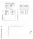 Fig. 02 - Rapid recovery from loss of storage device cache