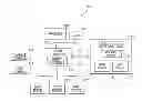 Fig. 01 - Buffer control system and method for a memory system having outstanding read and write request buffers