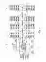 Fig. 05 - Buffer control system and method for a memory system having outstanding read and write request buffers