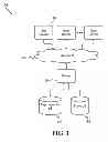 Fig. 02 - INTERACTIVE BRANDING AND ADVERTISING USING DYNAMIC USER INPUT