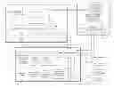 Fig. 01 - Method and System for Engaging Real-Time-Human Interaction into Media Presented Online