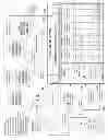 Fig. 12 - Method and System for Engaging Real-Time-Human Interaction into Media Presented Online