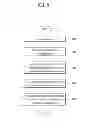 Fig. 06 - MOBILE TERMINAL AND CONTROLLING METHOD THEREOF