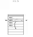Fig. 07 - Method for displaying item in terminal and terminal using the same