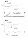 Fig. 02 - Power and timing optimization for an integrated circuit by voltage modification across various ranges of temperatures