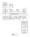 Fig. 02 - Expressing intent to control behavior of application components