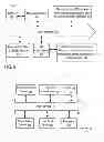 Fig. 09 - Expressing intent to control behavior of application components