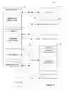 Fig. 06 - Tracking software package dependencies using a graph model