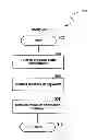 Fig. 01 - KEYWORD BASED SOFTWARE TESTING SYSTEM AND METHOD