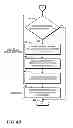 Fig. 06 - AUTOMATICALLY INSTALLING AND REMOVING RECOMMENDED APPLICATIONS