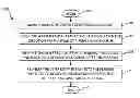 Fig. 01 - Dependency management in task scheduling