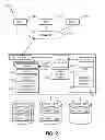 Fig. 03 - Dependency management in task scheduling