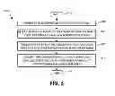Fig. 04 - Dependency management in task scheduling