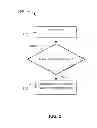 Fig. 06 - Methods and devices for providing companion services to video