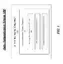 Fig. 02 - Techniques for auto-authentication