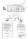 Fig. 01 - Apparatus and methods for providing authorized device access