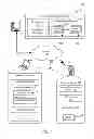Fig. 02 - Apparatus and methods for providing authorized device access