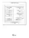Fig. 05 - Apparatus and methods for providing authorized device access