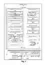 Fig. 07 - Apparatus and methods for providing authorized device access