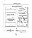 Fig. 09 - Apparatus and methods for providing authorized device access