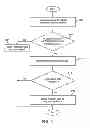 Fig. 04 - System and method for remotely initiating lost mode on a computing device