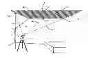 Fig. 01 - Device for measuring and marking space points along horizontally running contour lines