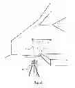 Fig. 03 - Device for measuring and marking space points along horizontally running contour lines
