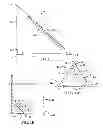 Fig. 02 - Quick composite repair template tool and method