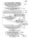 Fig. 09 - Quick composite repair template tool and method