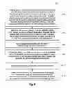 Fig. 09 - Submerged combustion melting processes for producing glass and similar materials, and systems for carrying out such processes