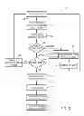 Fig. 08 - Polarity sensing welding wire feeder system and method