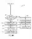 Fig. 10 - Polarity sensing welding wire feeder system and method