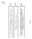 Fig. 02 - Electron beam lithography system and method for improving throughput