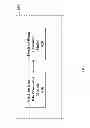 Fig. 08 - Electron beam lithography system and method for improving throughput