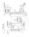 Fig. 02 - Acid gas scrubbing composition