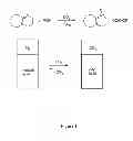 Fig. 02 - Switchable solvents and methods of use thereof