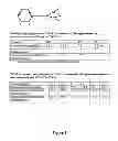 Fig. 08 - Switchable solvents and methods of use thereof