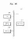 Fig. 47 - Three-dimensional resistive random access memory devices, methods of operating the same, and methods of fabricating the same