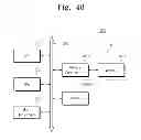 Fig. 49 - Three-dimensional resistive random access memory devices, methods of operating the same, and methods of fabricating the same
