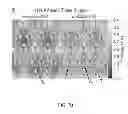 Fig. 11 - GAAS/INGAAS AXIAL HETEROSTRUCTURE FORMATION IN NANOPILLARS BY CATALYST-FREE SELECTIVE AREA MOCVD