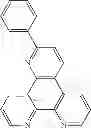 Fig. 201 - Organic electroluminescent materials and devices