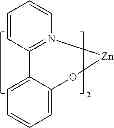 Fig. 97 - Organic electroluminescent materials and devices