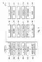 Fig. 02 - Contact for high-k metal gate device