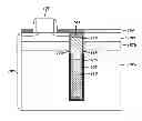 Fig. 01 - Spacer isolation in deep trench