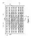 Fig. 02 - Homo-junction diode structures using fin field effect transistor processing