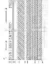 Fig. 02 - Alignment mark design for semiconductor device