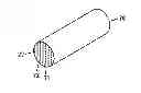 Fig. 01 - Method of preparing a closure for a product-retaining container